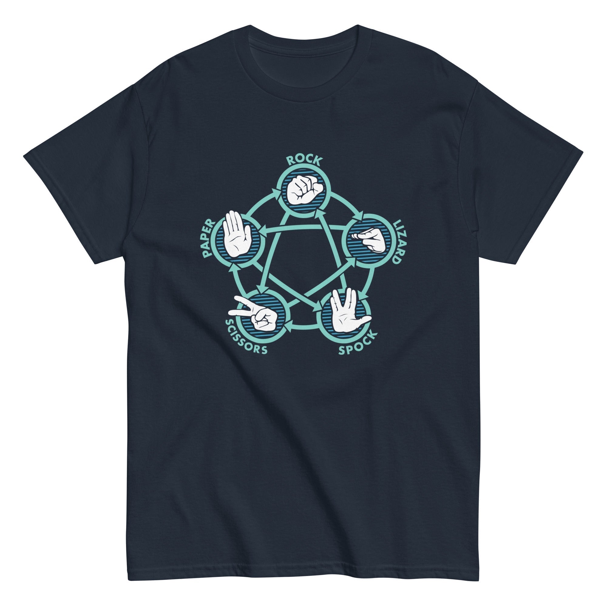 Rock Paper Scissors Lizard Spock Classic T-Shirts, Hoodie, Sweatshirt - T-Shirt, Sweatshirt, Hoodie