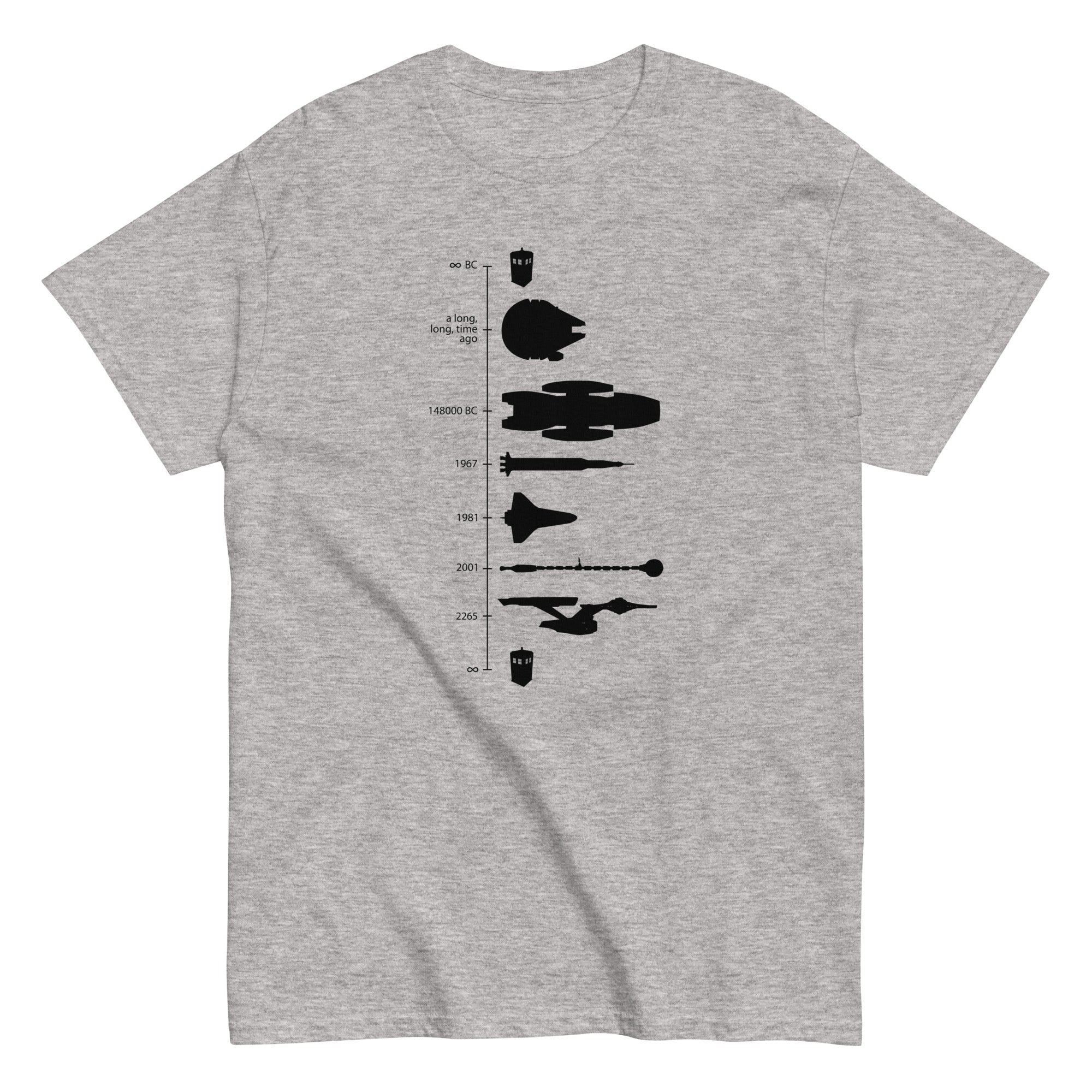 Space Ship Timeline Classic T-Shirts, Hoodie, Sweatshirt - T-Shirt, Sweatshirt, Hoodie