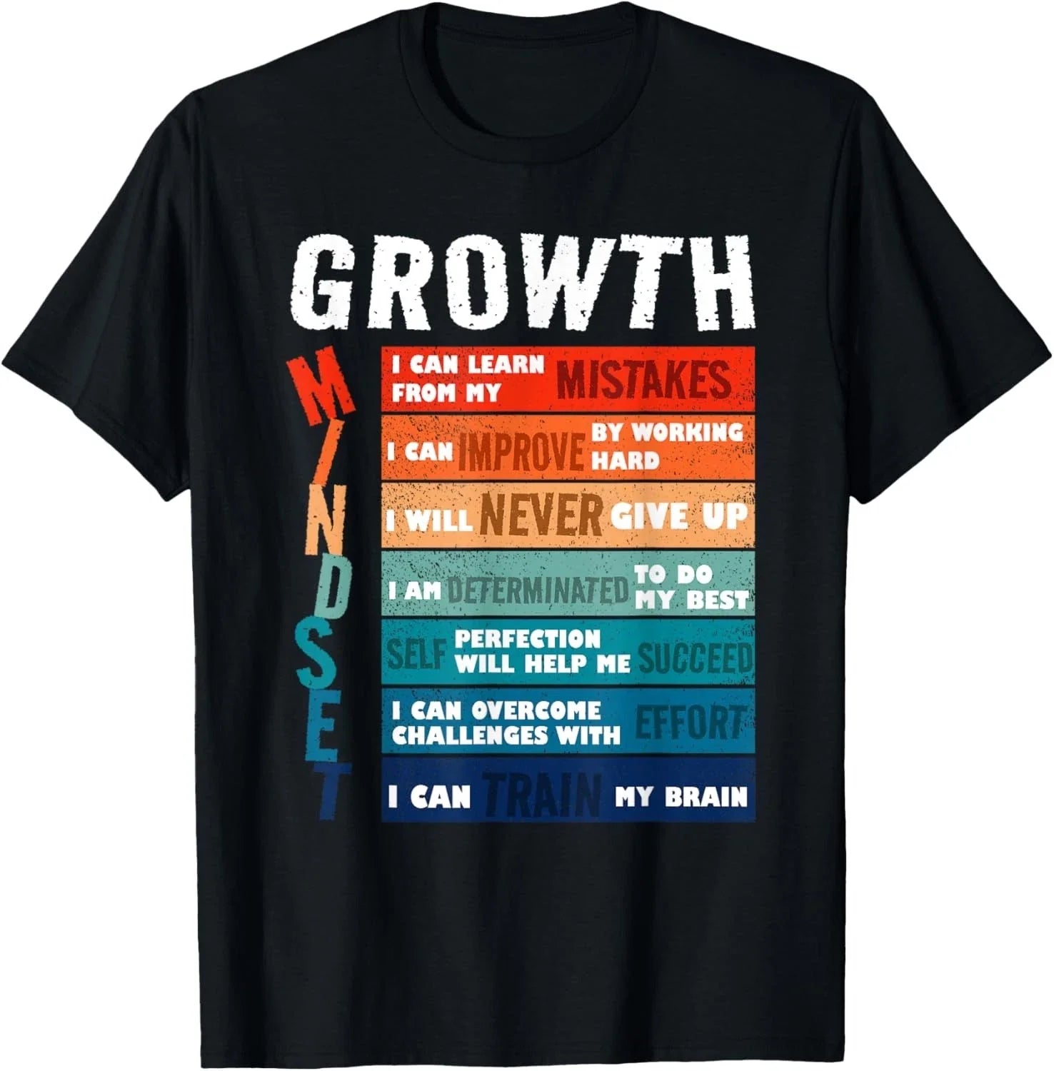 Growth Mindset Definition Motivational Quote Inspiration Gift Unisex T-Shirt Unisex T-shirt, Sweatshirt, Hoodie, Long Sleeve Tee - T-Shirt, Sweatshirt, Hoodie