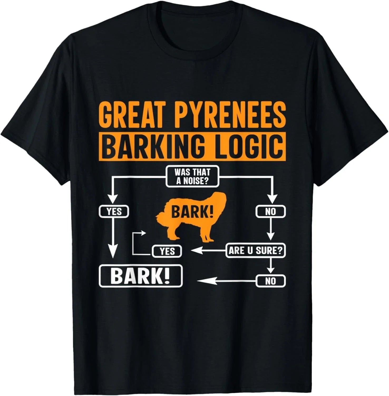 Great Pyrenees Barking Logic Funny Dog Lover Saying Gift Unisex T-Shirt Unisex T-shirt, Sweatshirt, Hoodie, Long Sleeve Tee - T-Shirt, Sweatshirt, Hoodie