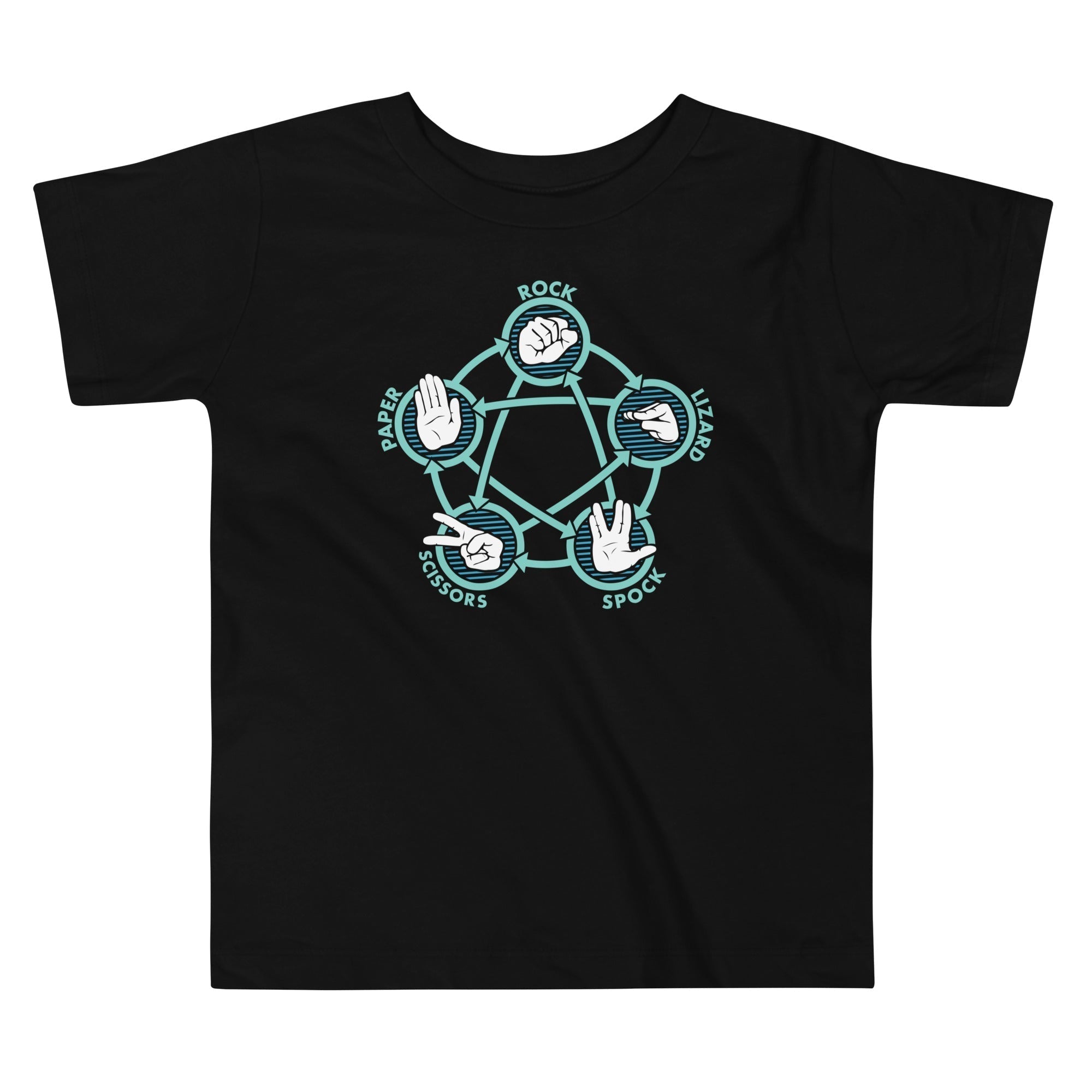Rock Paper Scissors Lizard Spock Kid'S T-Shirts, Hoodie, Sweatshirt - T-Shirt, Sweatshirt, Hoodie