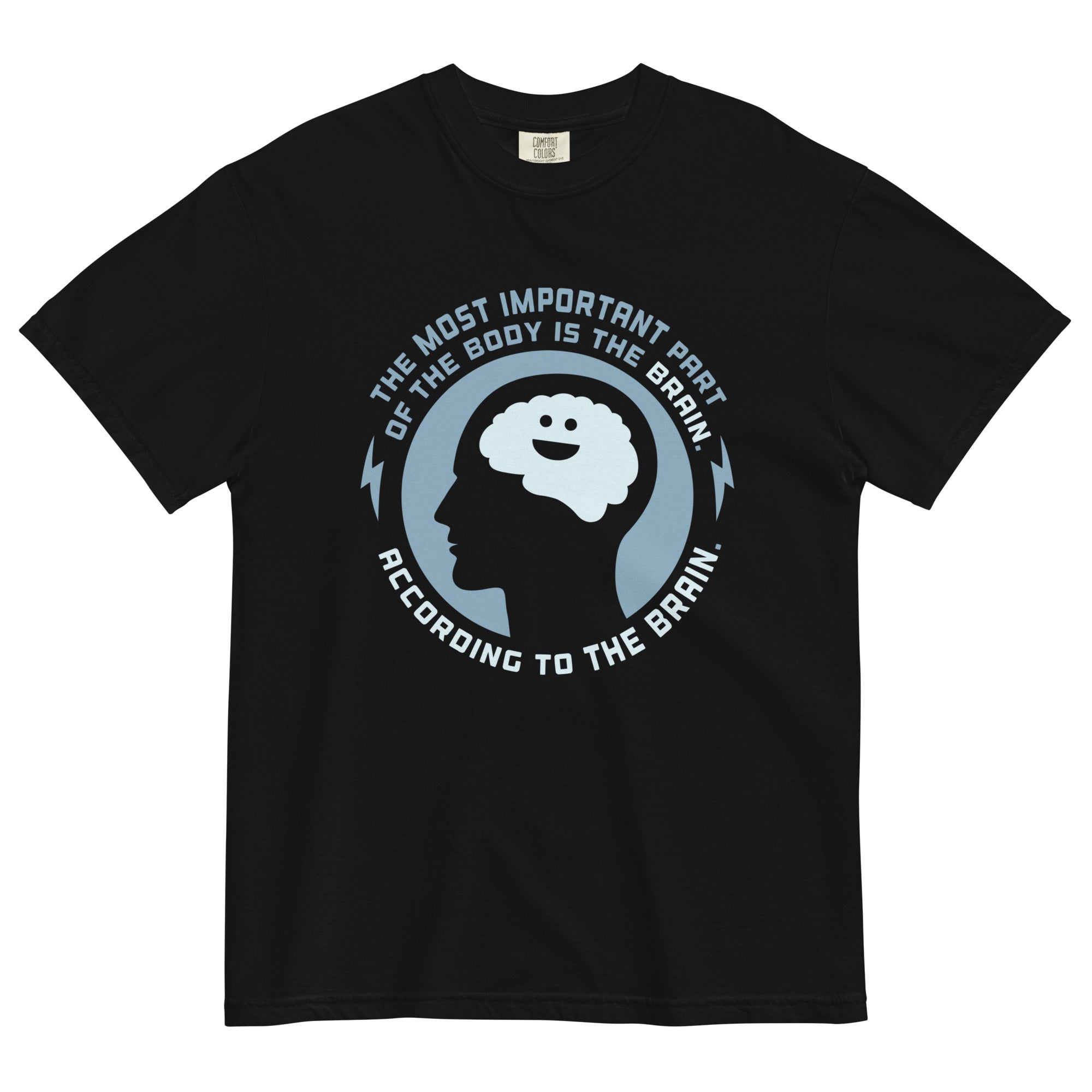 Most Important Part Body Relaxed Fit T-Shirts, Hoodie, Sweatshirt - T-Shirt, Sweatshirt, Hoodie