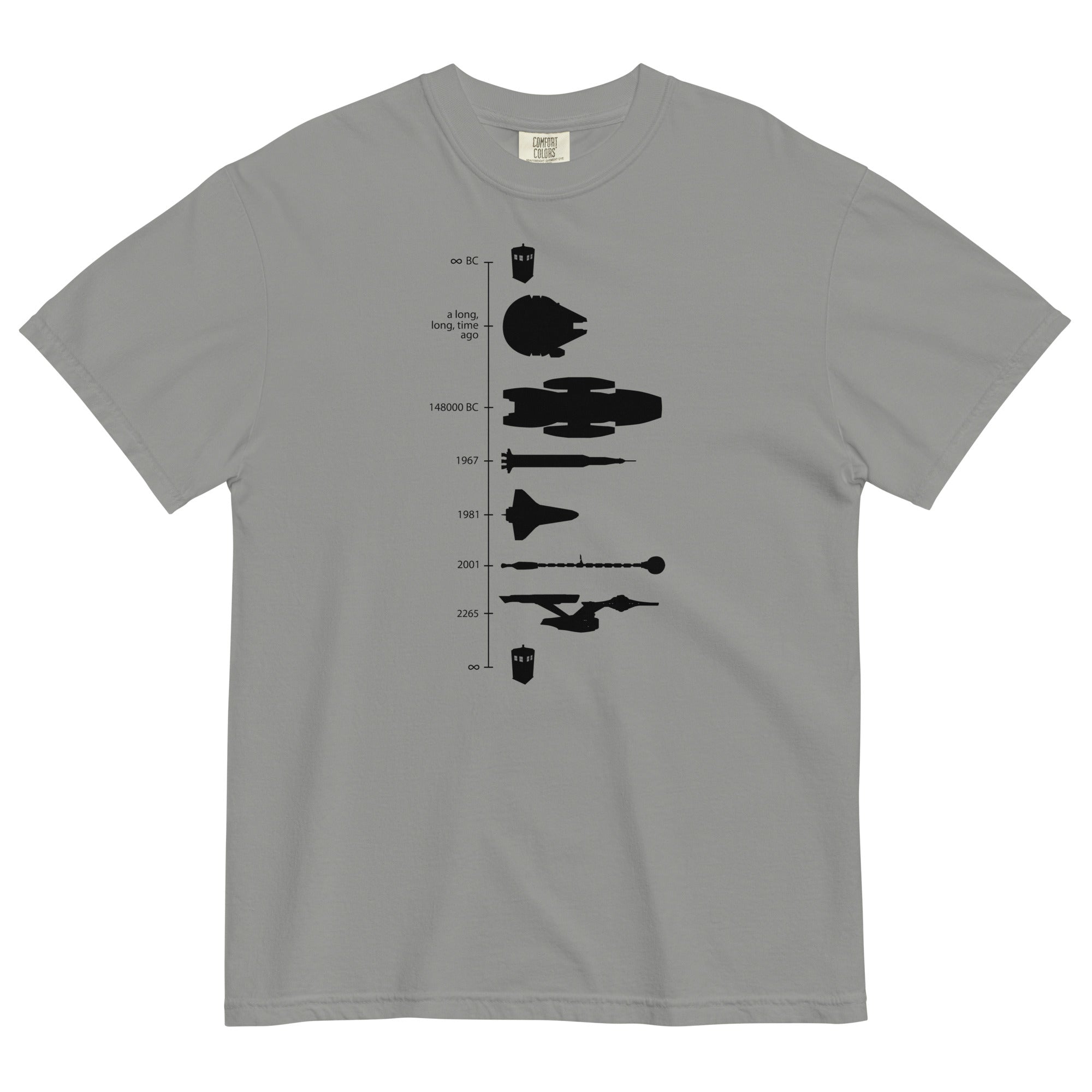 Space Ship Timeline Relaxed Fit T-Shirts, Hoodie, Sweatshirt - T-Shirt, Sweatshirt, Hoodie
