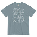 Science RPG Relaxed Fit T-Shirts, Hoodie, Sweatshirt - T-Shirt, Sweatshirt, Hoodie