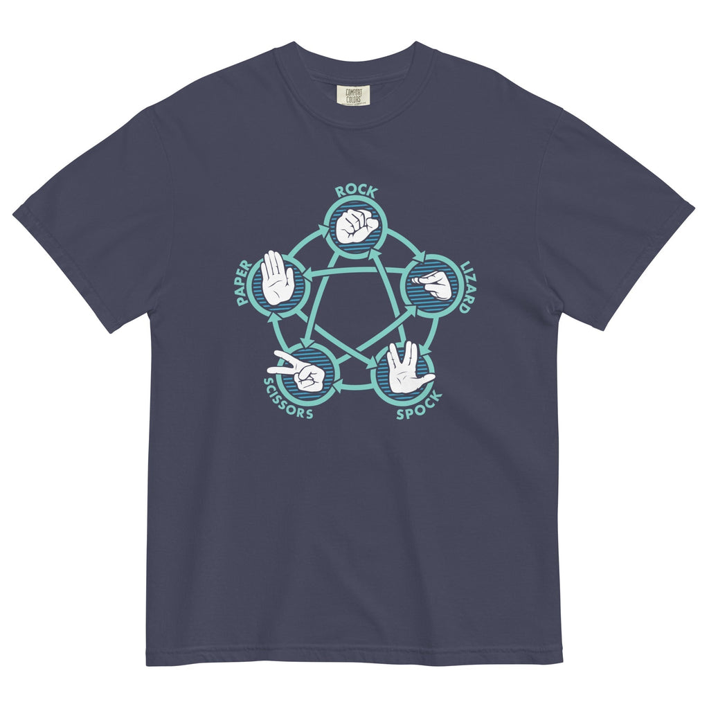Rock Paper Scissors Lizard Spock Relaxed Fit T-Shirts, Hoodie, Sweatshirt - T-Shirt, Sweatshirt, Hoodie