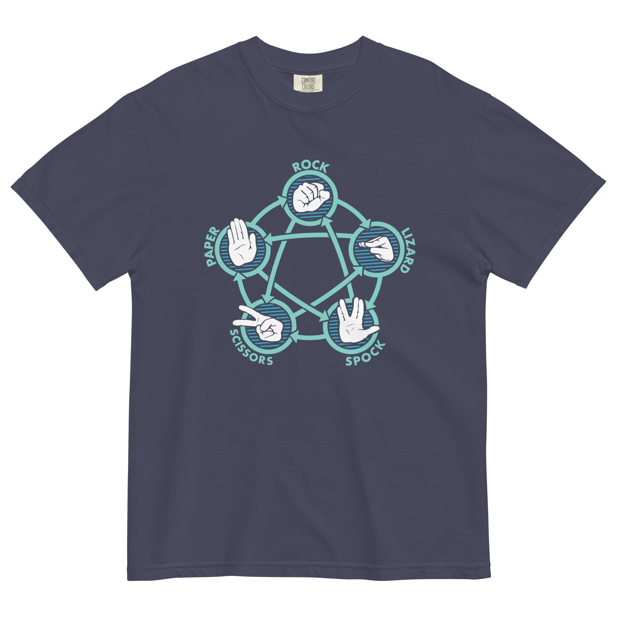 Rock Paper Scissors Lizard Spock Relaxed Fit T-Shirts, Hoodie, Sweatshirt - T-Shirt, Sweatshirt, Hoodie