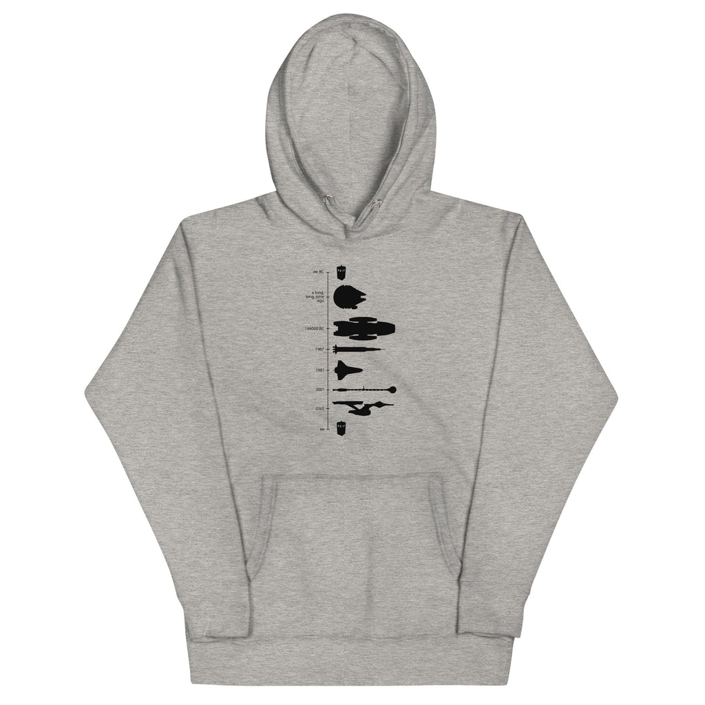 Space Ship Timeline T-Shirts, Hoodie, Sweatshirt - T-Shirt, Sweatshirt, Hoodie