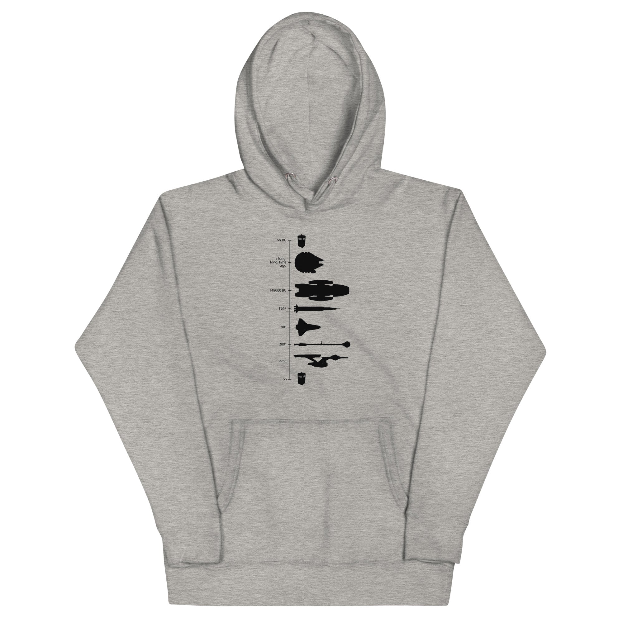 Space Ship Timeline T-Shirts, Hoodie, Sweatshirt - T-Shirt, Sweatshirt, Hoodie