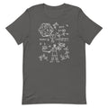 Science RPG Signature T-Shirts, Hoodie, Sweatshirt - T-Shirt, Sweatshirt, Hoodie