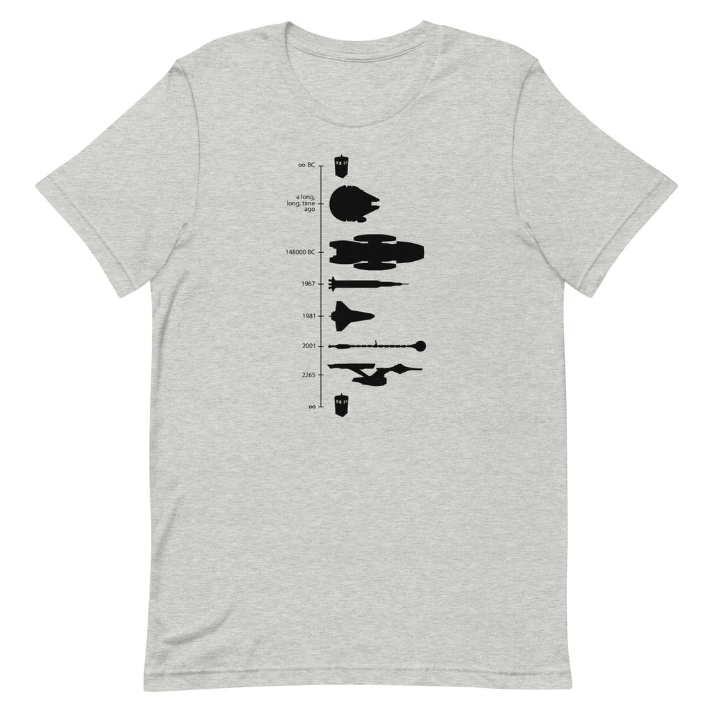 Space Ship Timeline Signature T-Shirts, Hoodie, Sweatshirt - T-Shirt, Sweatshirt, Hoodie