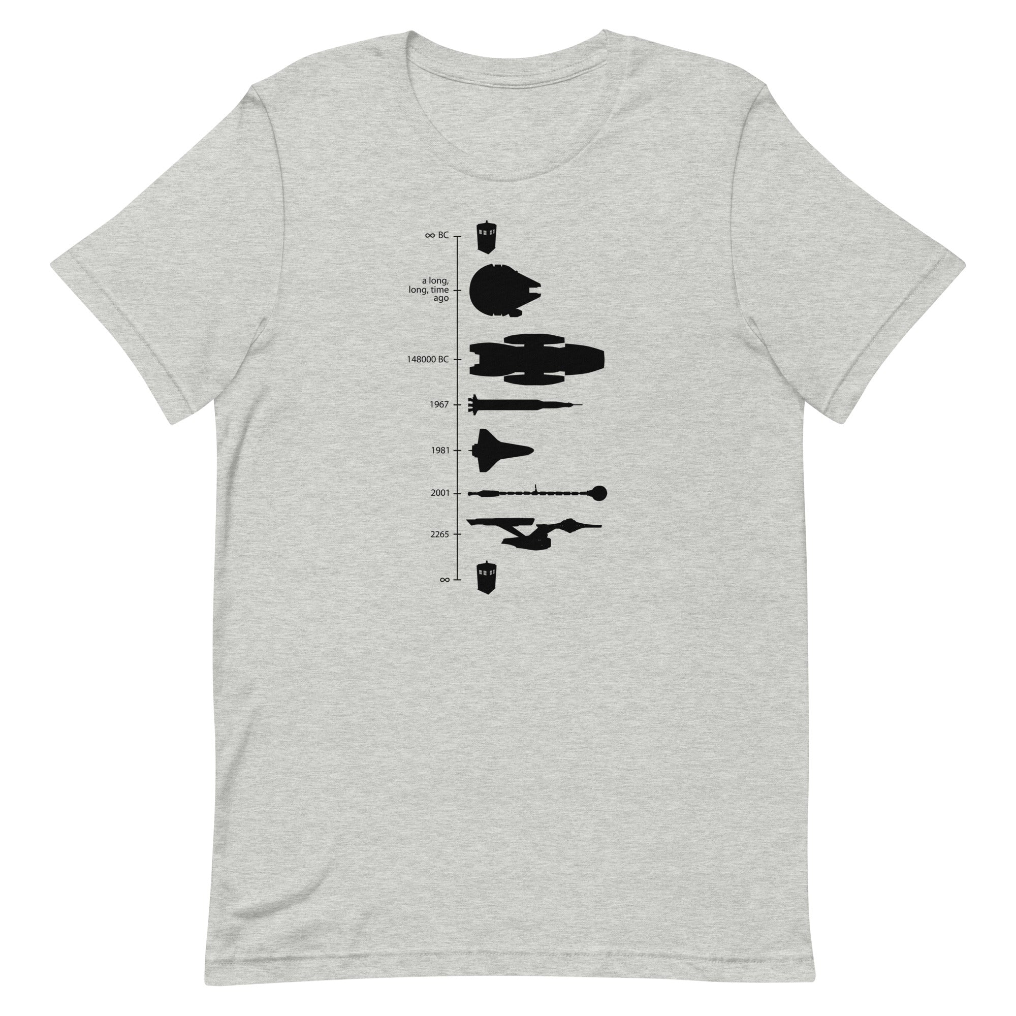 Space Ship Timeline Signature T-Shirts, Hoodie, Sweatshirt - T-Shirt, Sweatshirt, Hoodie