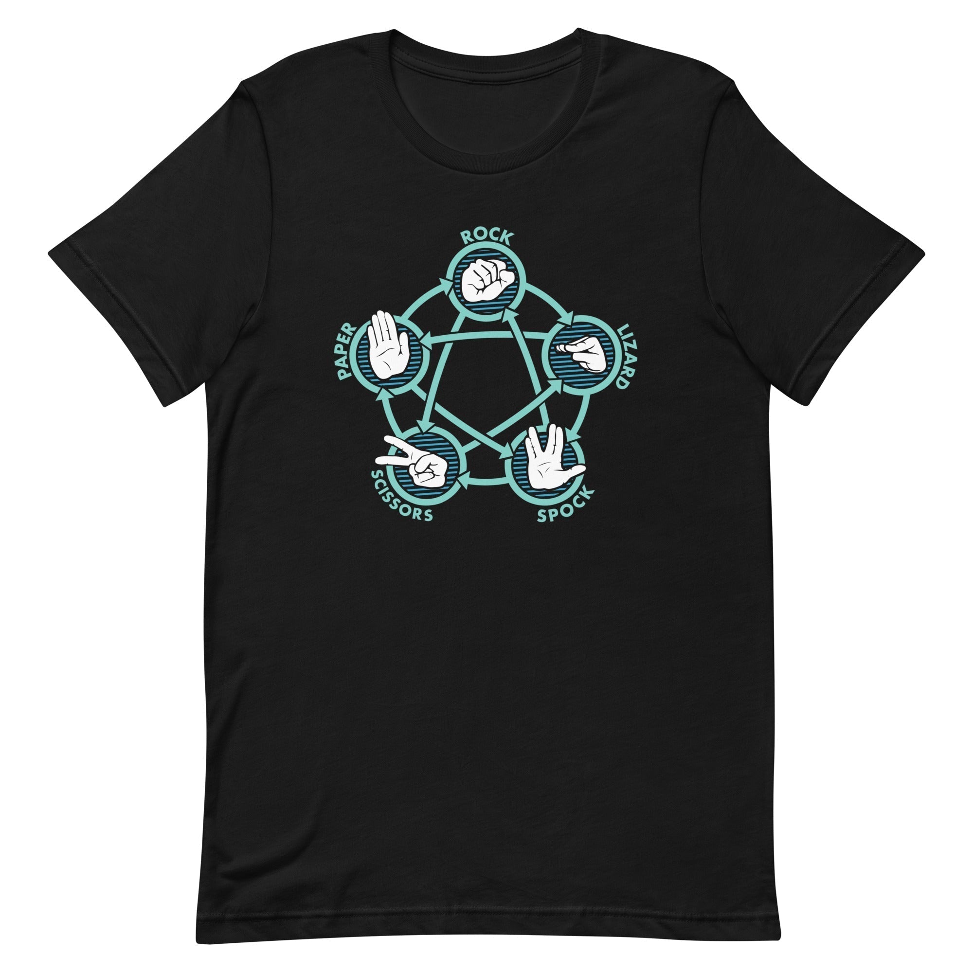 Rock Paper Scissors Lizard Spock Signature T-Shirts, Hoodie, Sweatshirt - T-Shirt, Sweatshirt, Hoodie