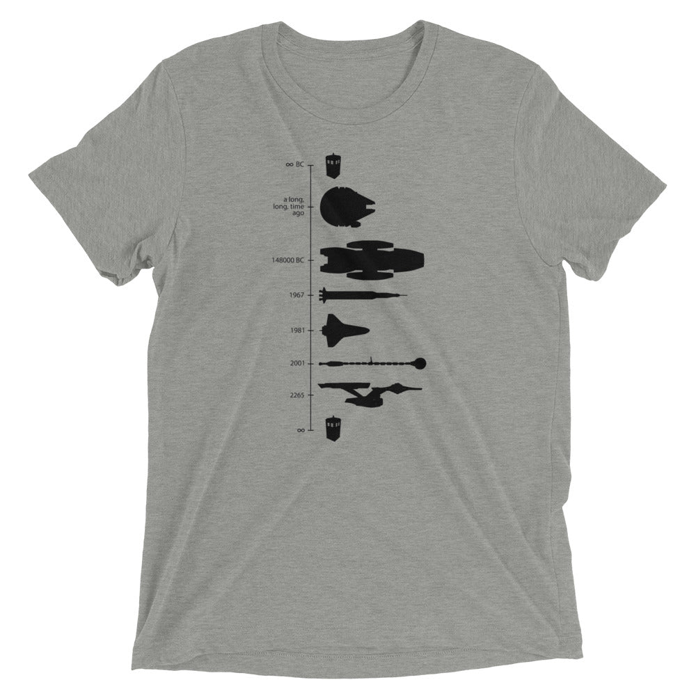 Space Ship Timeline Tri Blend T-Shirts, Hoodie, Sweatshirt - T-Shirt, Sweatshirt, Hoodie