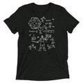 Science RPG Tri Blend T-Shirts, Hoodie, Sweatshirt - T-Shirt, Sweatshirt, Hoodie