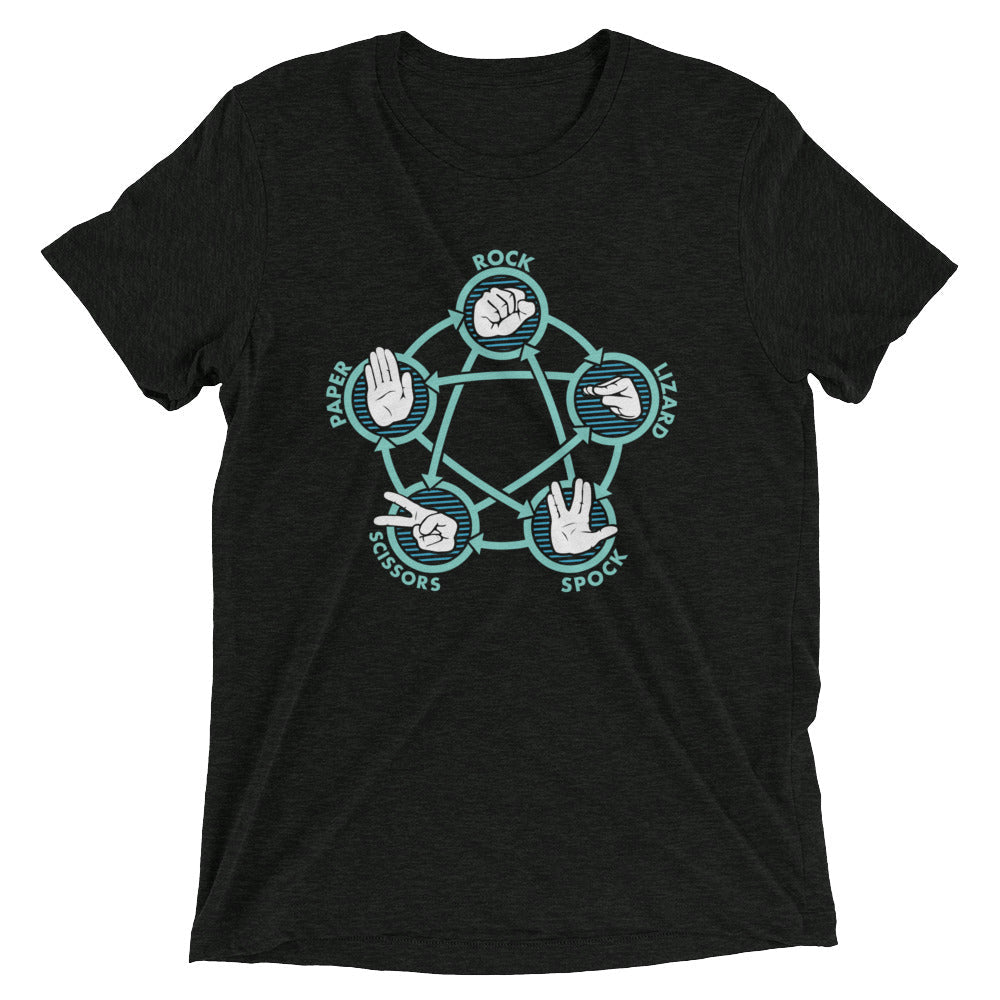 Rock Paper Scissors Lizard Spock Tri Blend T-Shirts, Hoodie, Sweatshirt - T-Shirt, Sweatshirt, Hoodie