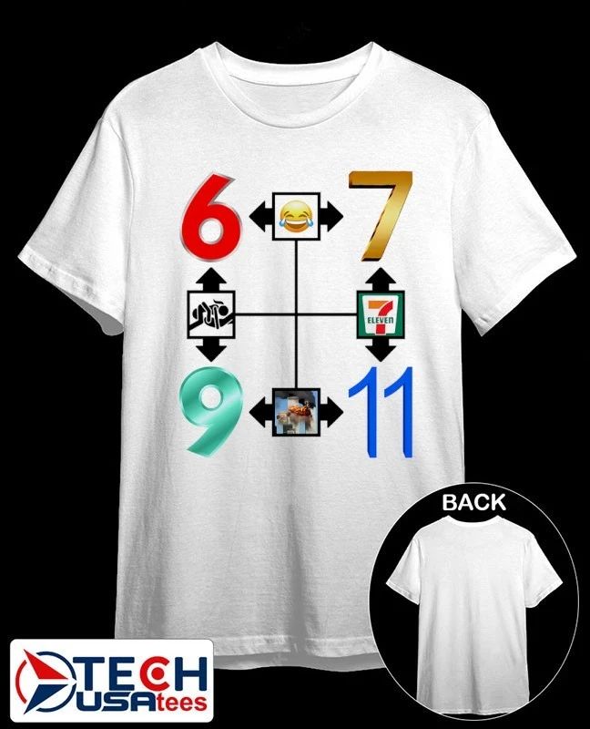 Number compass shirt by thegoodshirts Unisex T-shirt, Sweatshirt, Hoodie, Long Sleeve Tee - T-Shirt, Sweatshirt, Hoodie