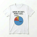 Funny Dad T-Shirt Where My Dads Money Goes Tools Family Pie Chart Graphic Tee Unisex T-shirt, Sweatshirt, Hoodie, Long Sleeve Tee - T-Shirt, Sweatshirt, Hoodie