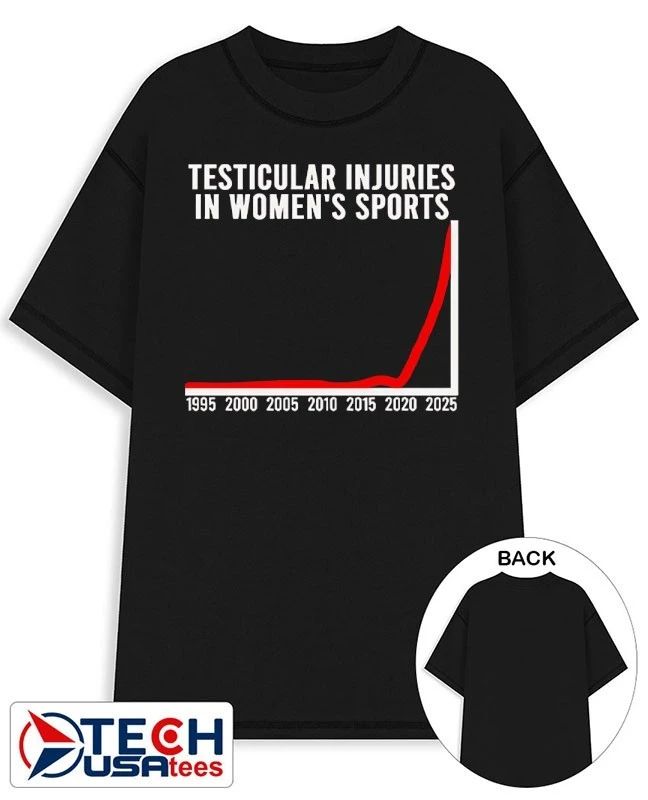Testicular injuries in womens sports 2025 chart shirt Unisex T-shirt, Sweatshirt, Hoodie, Long Sleeve Tee - T-Shirt, Sweatshirt, Hoodie