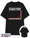 Testicular injuries in womens sports 2025 chart shirt Unisex T-shirt, Sweatshirt, Hoodie, Long Sleeve Tee - T-Shirt, Sweatshirt, Hoodie