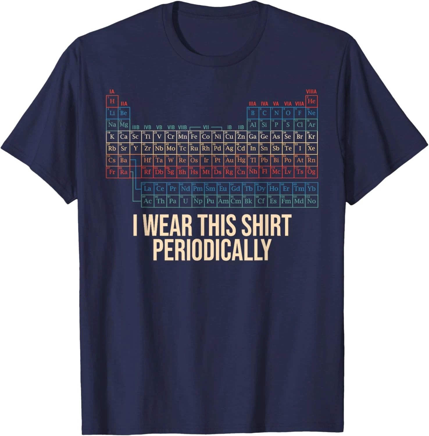 I Wear This Shirt Periodically Unisex T-Shirt Unisex T-shirt, Sweatshirt, Hoodie, Long Sleeve Tee - T-Shirt, Sweatshirt, Hoodie