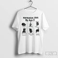 Classic Cat Normalize This By Age 2 T Shirts Unisex T-shirt, Sweatshirt, Hoodie, Long Sleeve Tee - T-Shirt, Sweatshirt, Hoodie