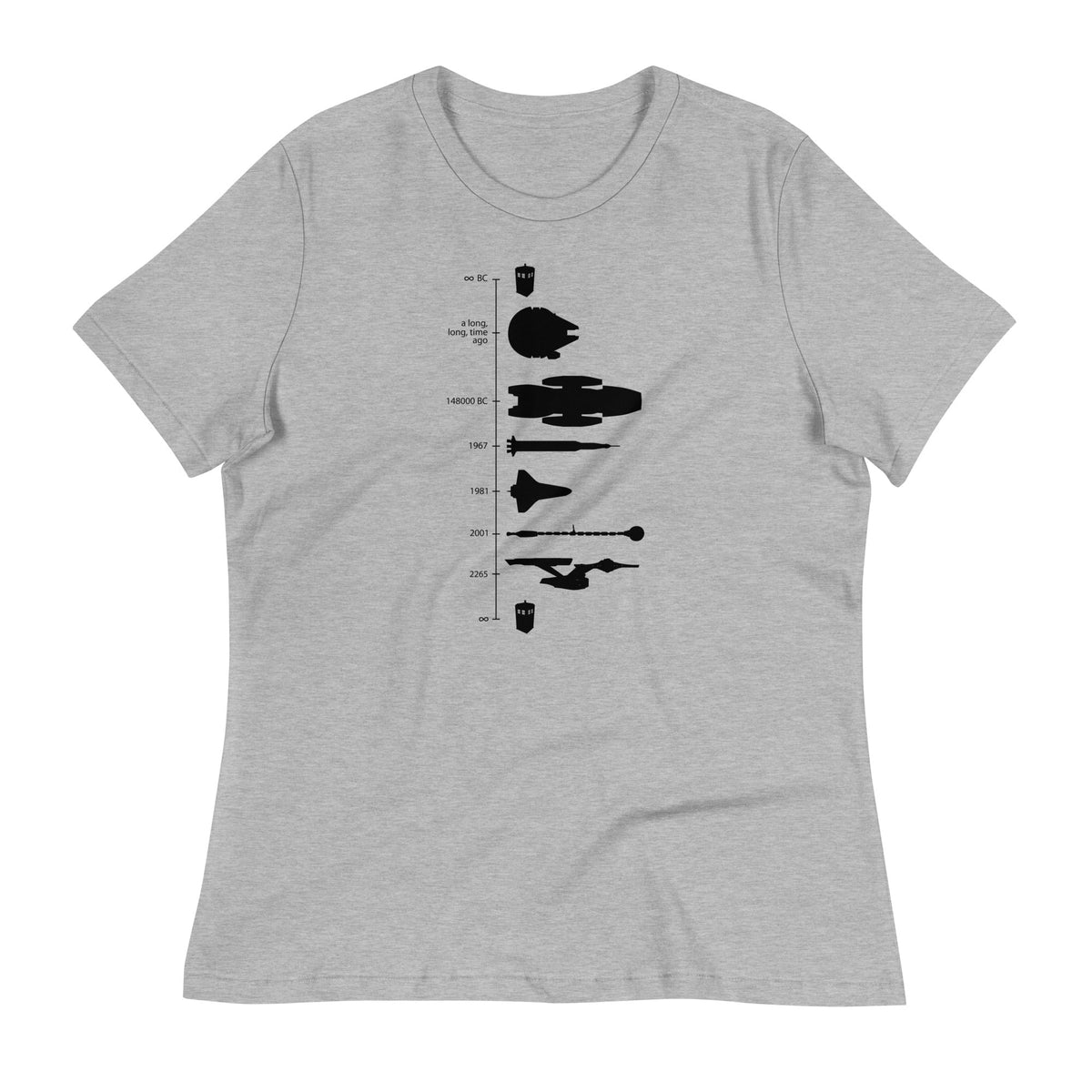 Space Ship Timeline Signature T-Shirts, Hoodie, Sweatshirt - T-Shirt, Sweatshirt, Hoodie