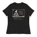 What Would You Like Do? Signature T-Shirts, Hoodie, Sweatshirt - T-Shirt, Sweatshirt, Hoodie