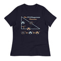 Pugthagorean Theorem Signature T-Shirts, Hoodie, Sweatshirt - T-Shirt, Sweatshirt, Hoodie