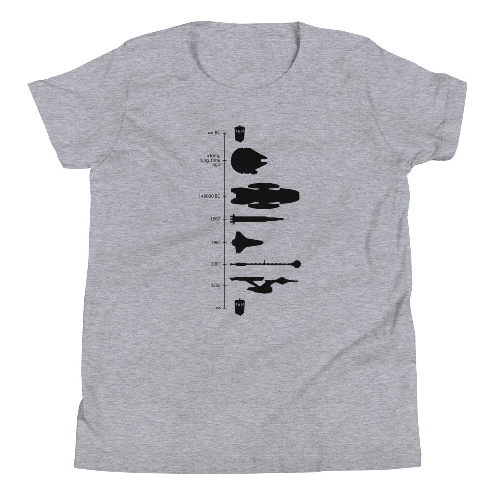 Space Ship Timeline Kid'S T-Shirts, Hoodie, Sweatshirt - T-Shirt, Sweatshirt, Hoodie