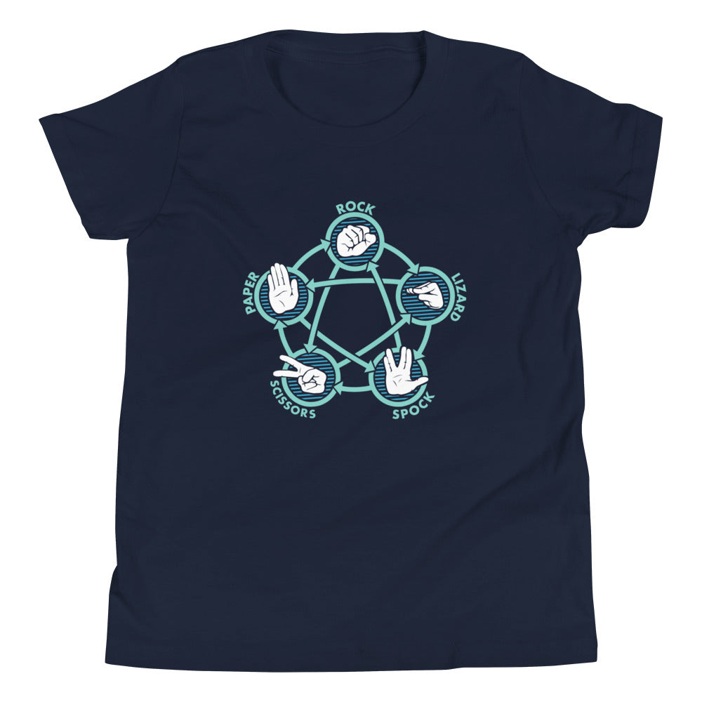 Rock Paper Scissors Lizard Spock Kid'S T-Shirts, Hoodie, Sweatshirt - T-Shirt, Sweatshirt, Hoodie